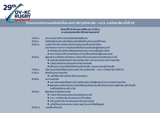 ตัวอย่างหน้า 20 ของ สูจิบัตรรักบี้ฟุตบอลประเพณี ครั้งที่ 29