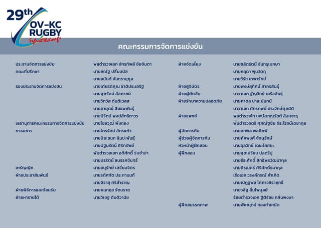 ตัวอย่างหน้า 19 ของ สูจิบัตรรักบี้ฟุตบอลประเพณี ครั้งที่ 29